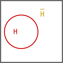 P(H)